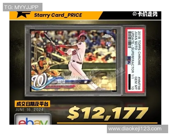 百大足球星卡投资价值分析是否值得购买及收藏建议