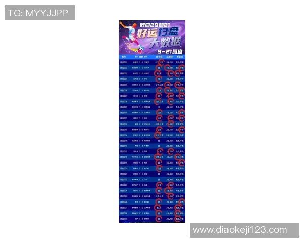 足球星期日买几天到解析及其在赛事安排中的重要性分析