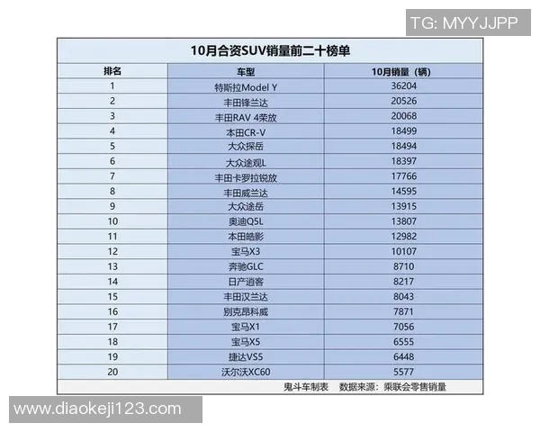 中国男足球星前十名排名揭晓 谁将领跑未来足坛格局